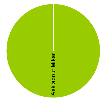 [Image: 0JVzpah.png]