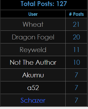 [Image: TOe3Nee.png]