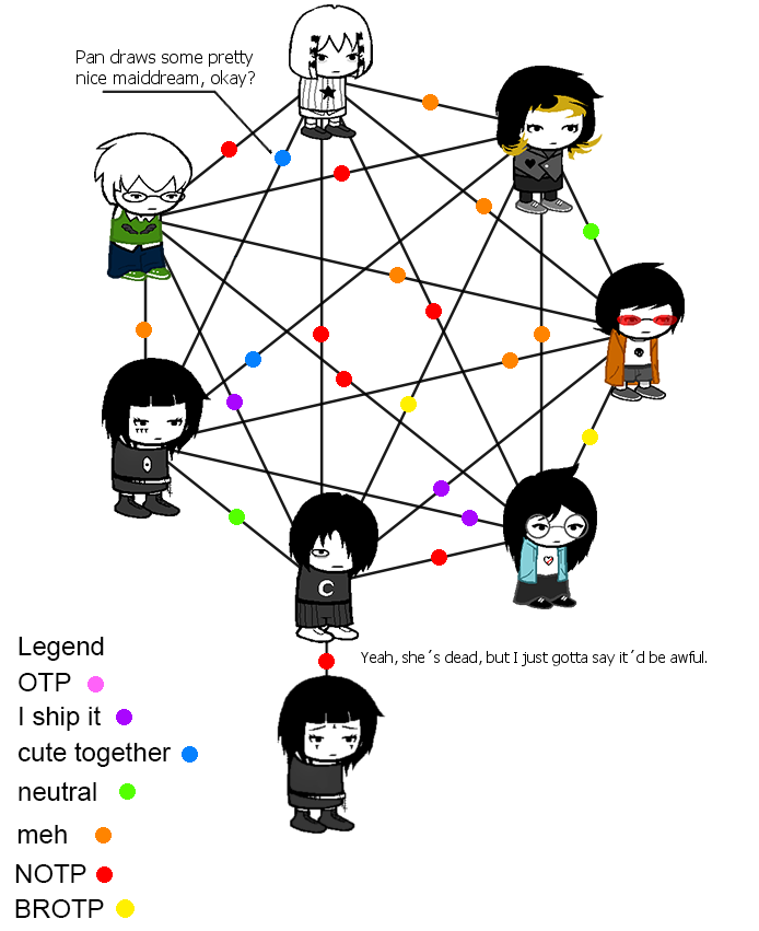 [Image: Xyf0bnk.png]