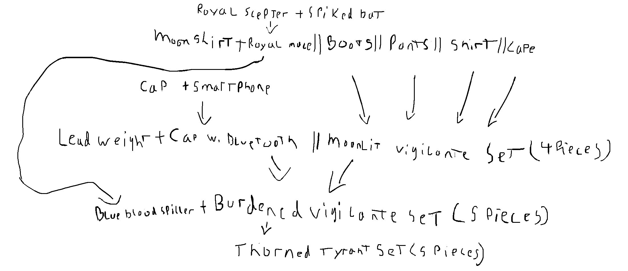 [Image: bN38dFG.gif]