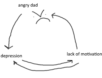 [Image: fdJ8E3B.png]