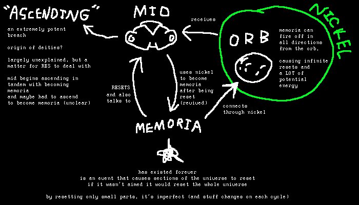 [Image: j4eMKaY.png]