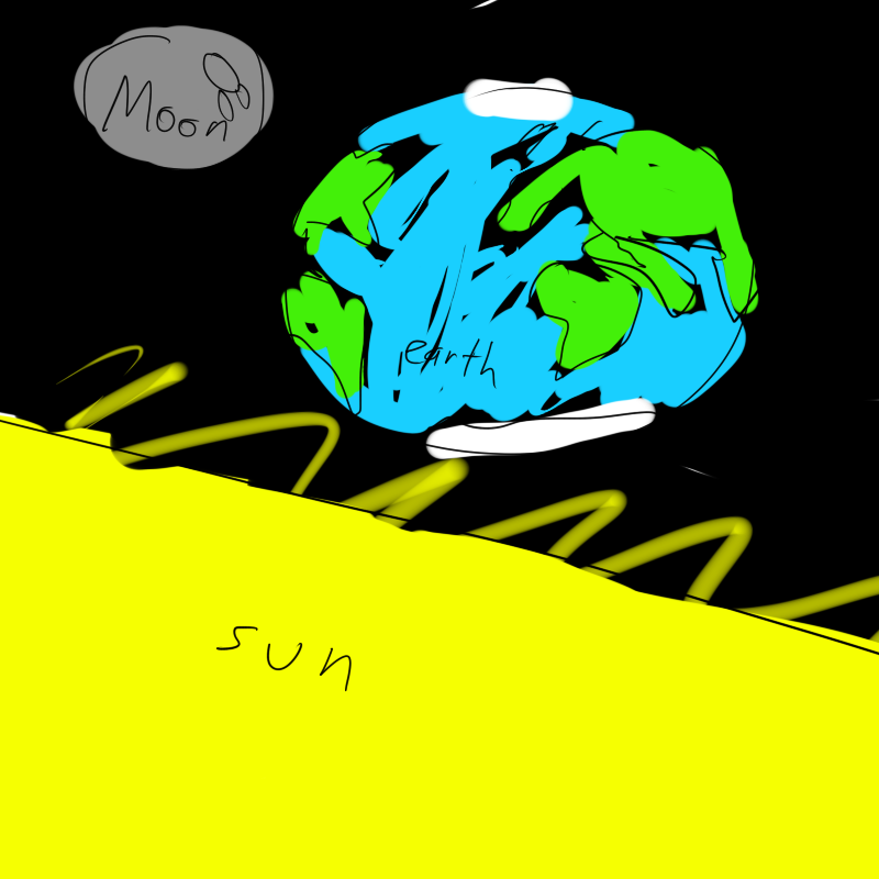 [Image: vRtOGdz.png]