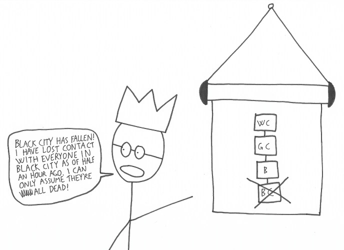 [Image: fNLMyCj.png]