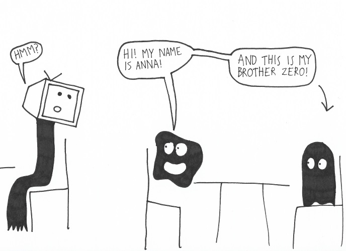 [Image: mRnc4Vk.png]