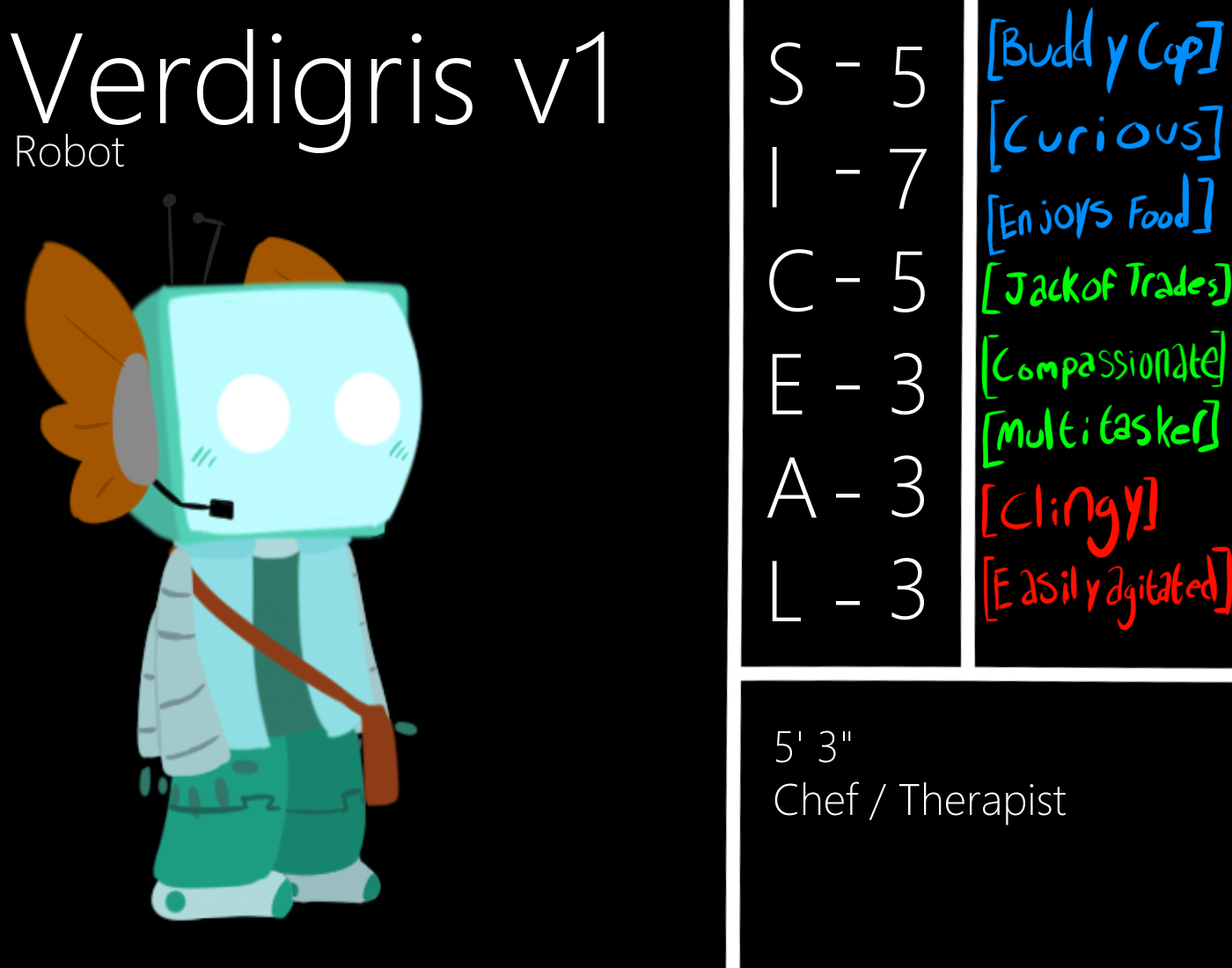 [Image: or6udI2.png]