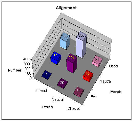 [Image: alignment.JPG]